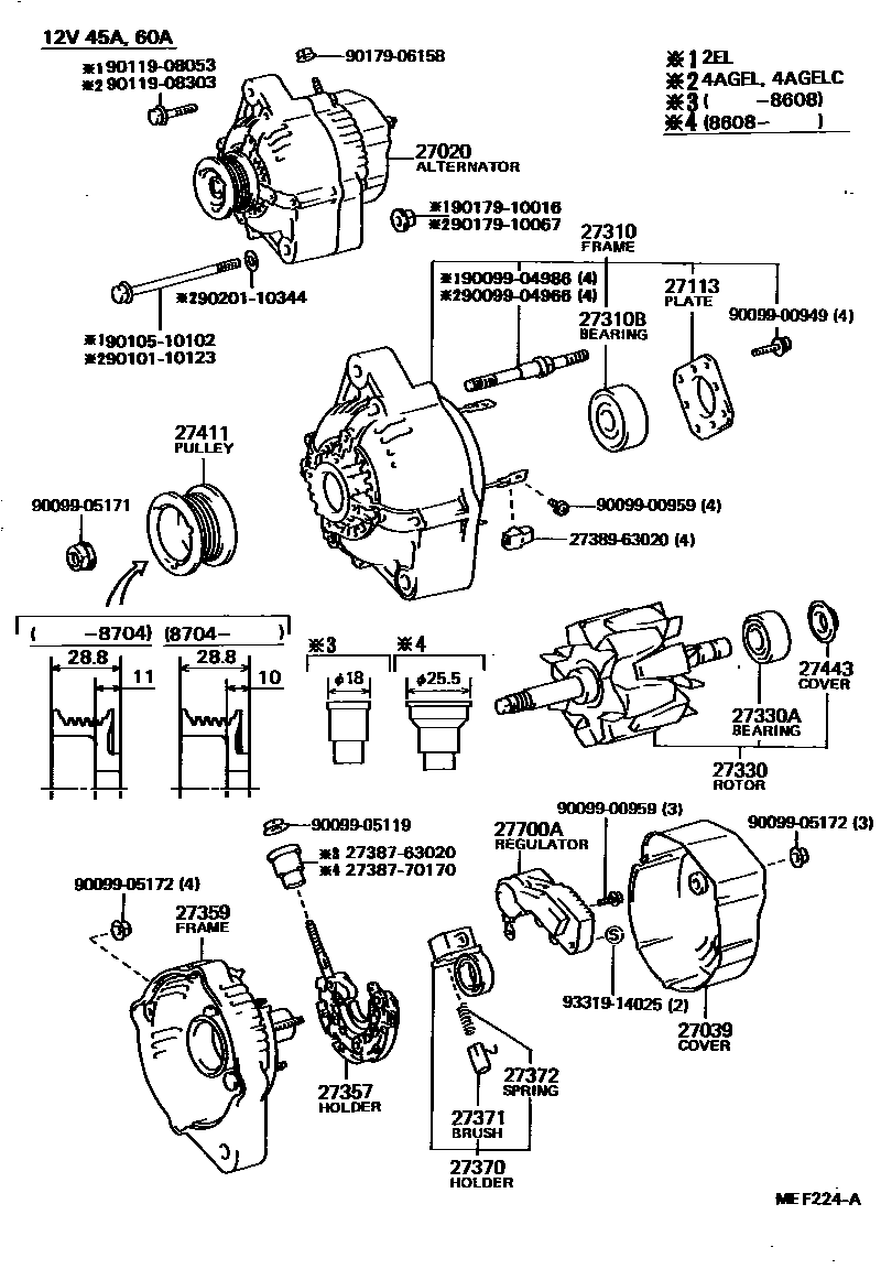 1903 — ALTERNATOR