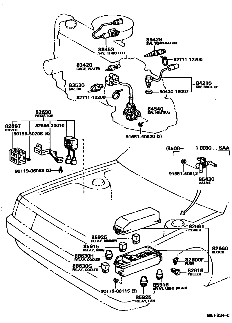 8401 — SWITCH & RELAY & COMPUTER