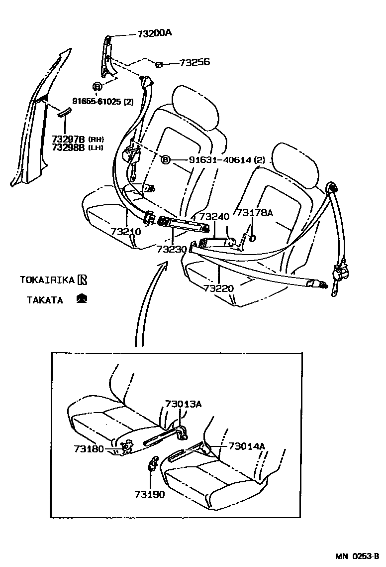 7104 — SEAT BELT & CHILD RESTRAINT SEAT