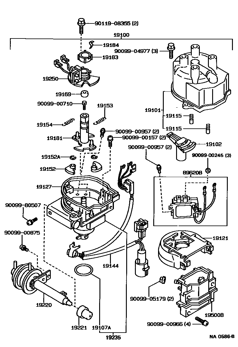 1902 — DISTRIBUTOR
