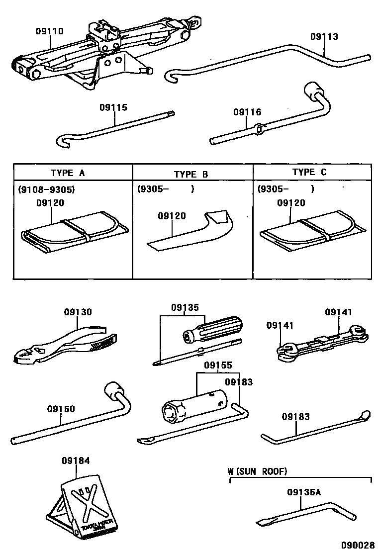 0901 — STANDARD TOOL