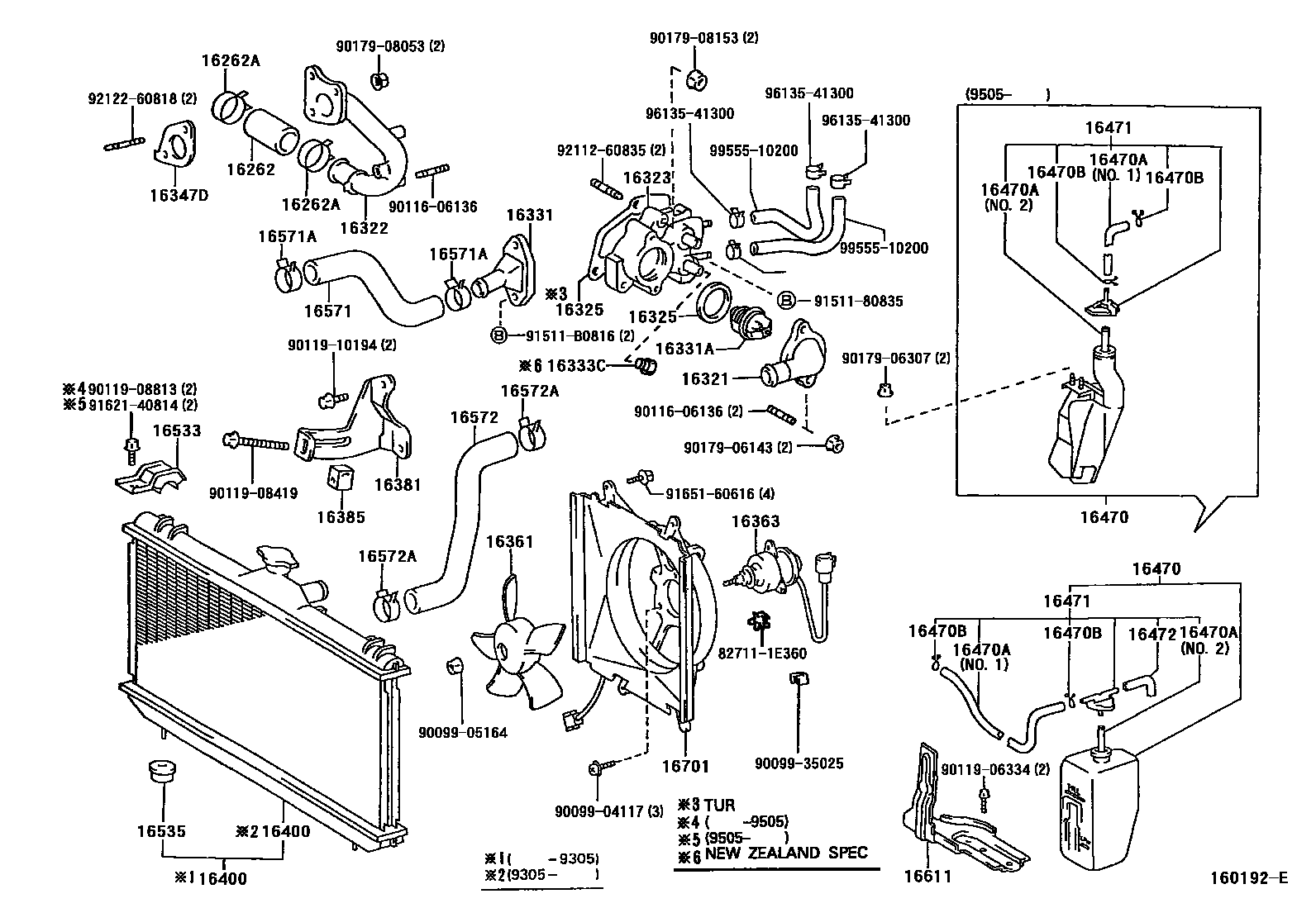1603 — RADIATOR & WATER OUTLET