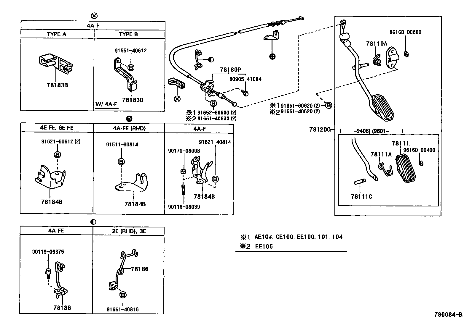 7801 — ACCELERATOR LINK