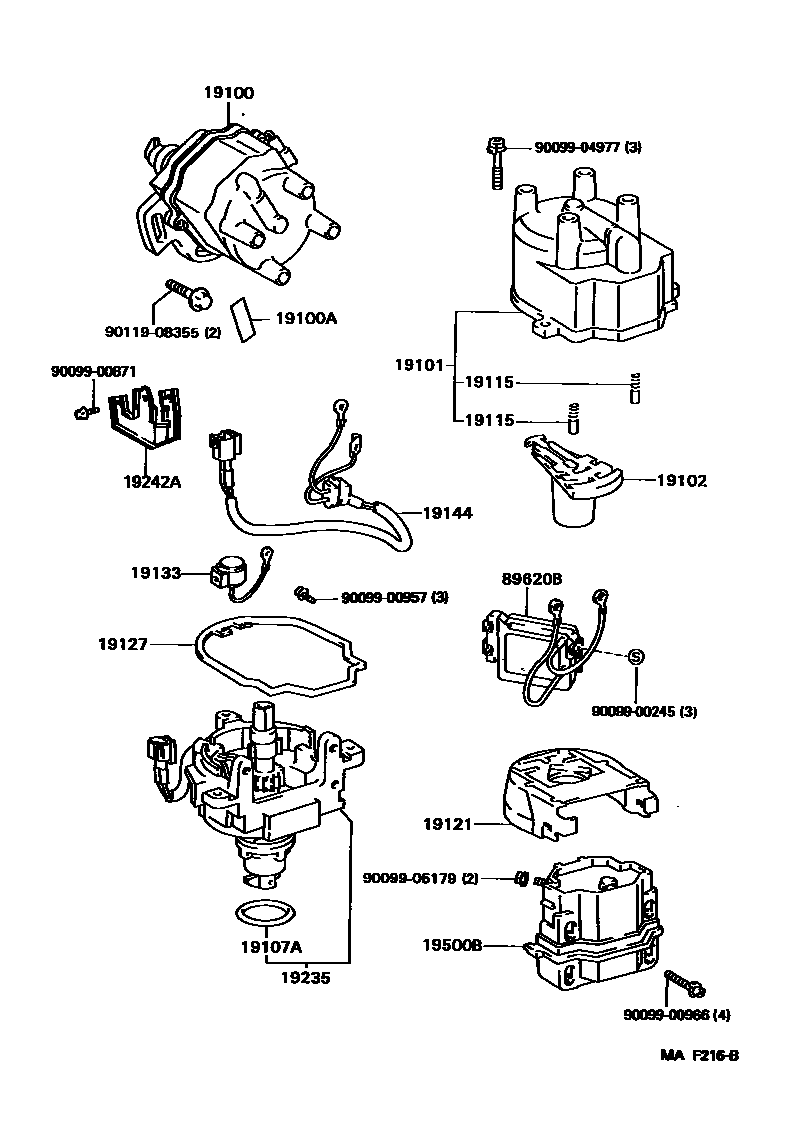 1902 — DISTRIBUTOR