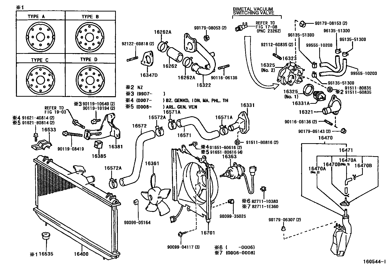 1603 — RADIATOR & WATER OUTLET