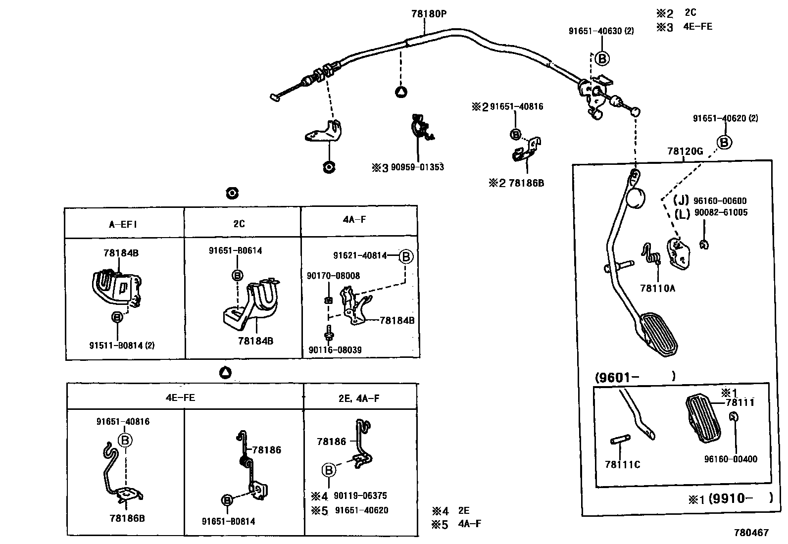 7801 — ACCELERATOR LINK
