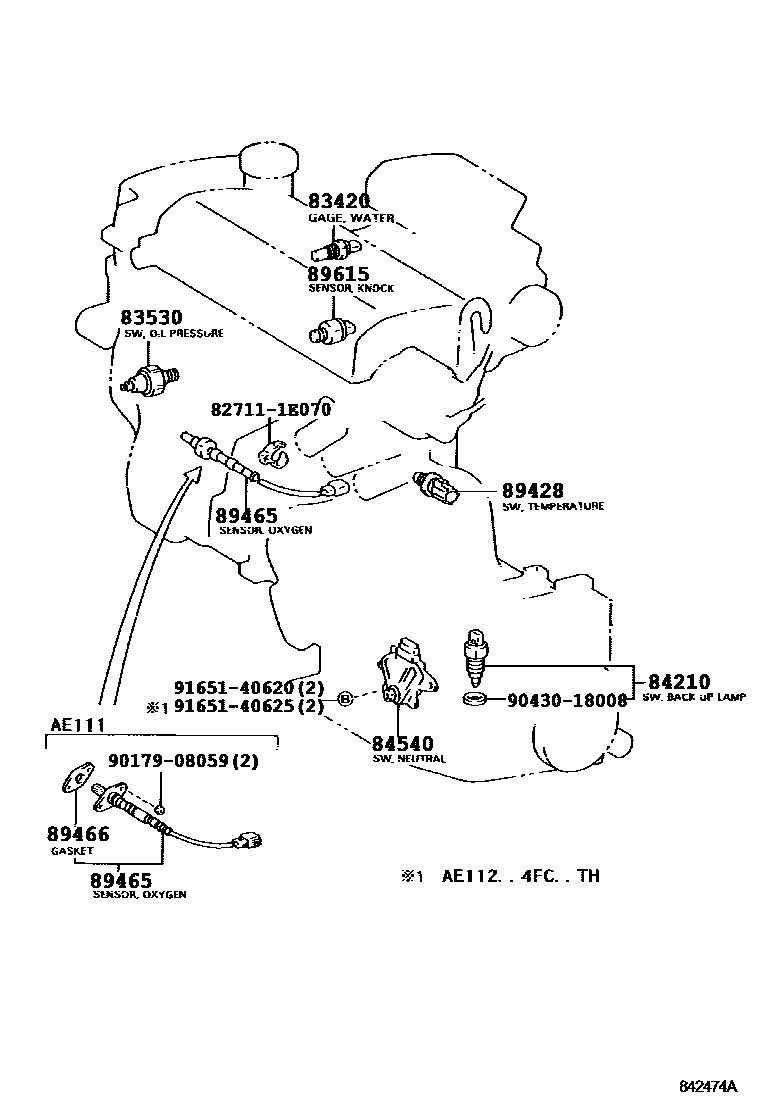 8401 — SWITCH & RELAY & COMPUTER