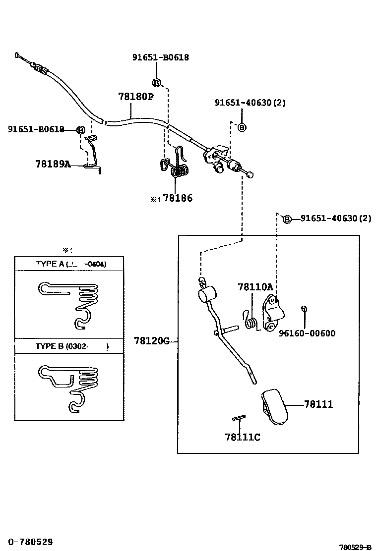 7801 — ACCELERATOR LINK