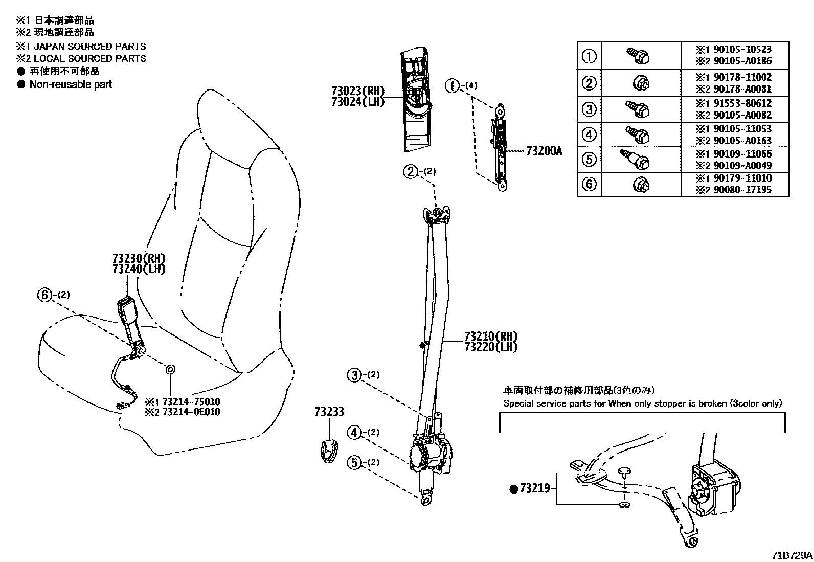 7104 — SEAT BELT & CHILD RESTRAINT SEAT