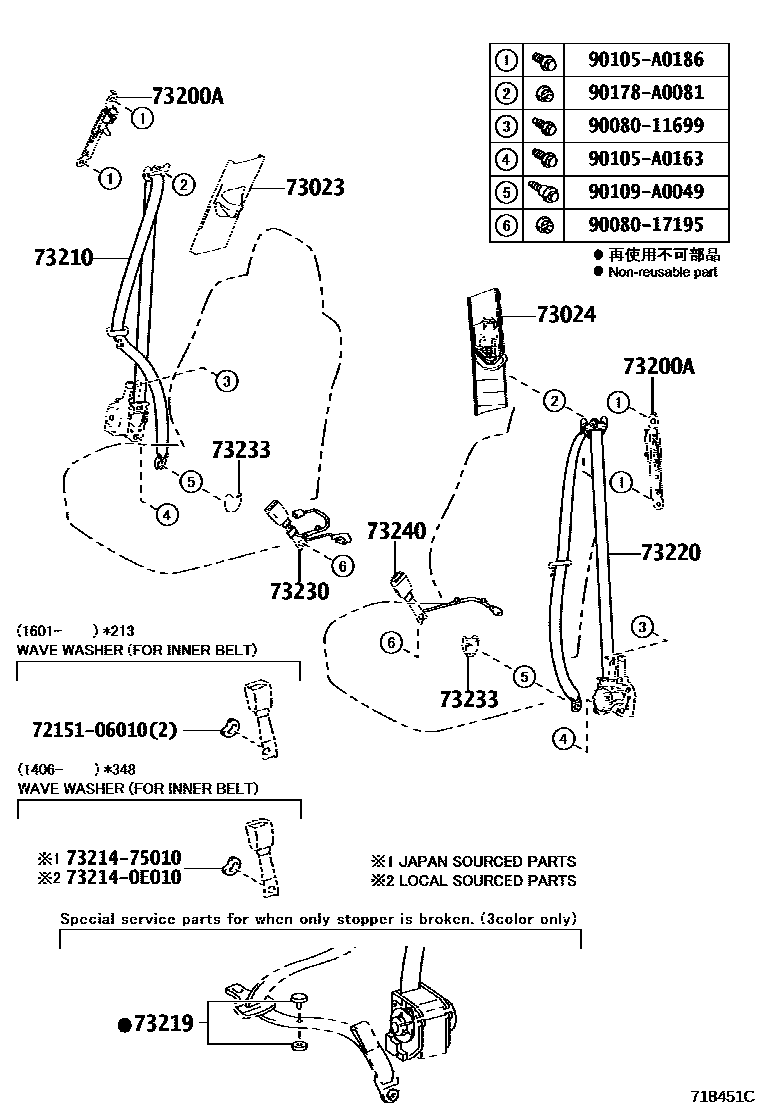 7104 — SEAT BELT & CHILD RESTRAINT SEAT