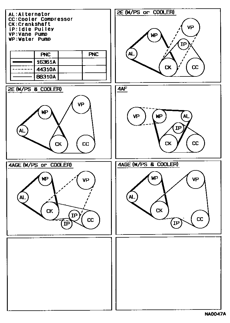 1605 — V-BELT