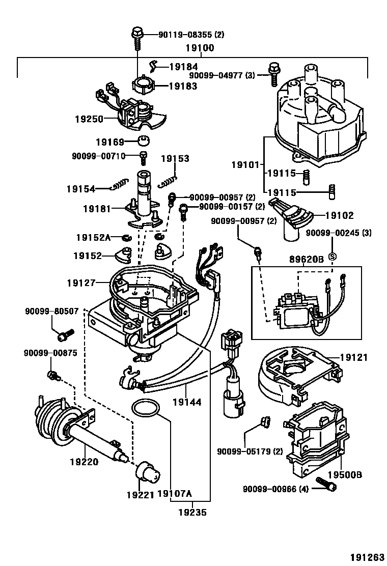 1902 — DISTRIBUTOR
