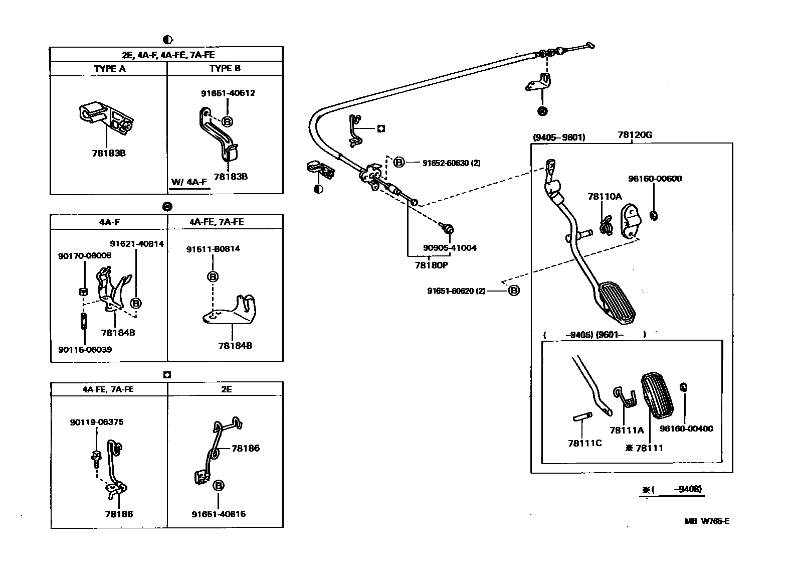 7801 — ACCELERATOR LINK