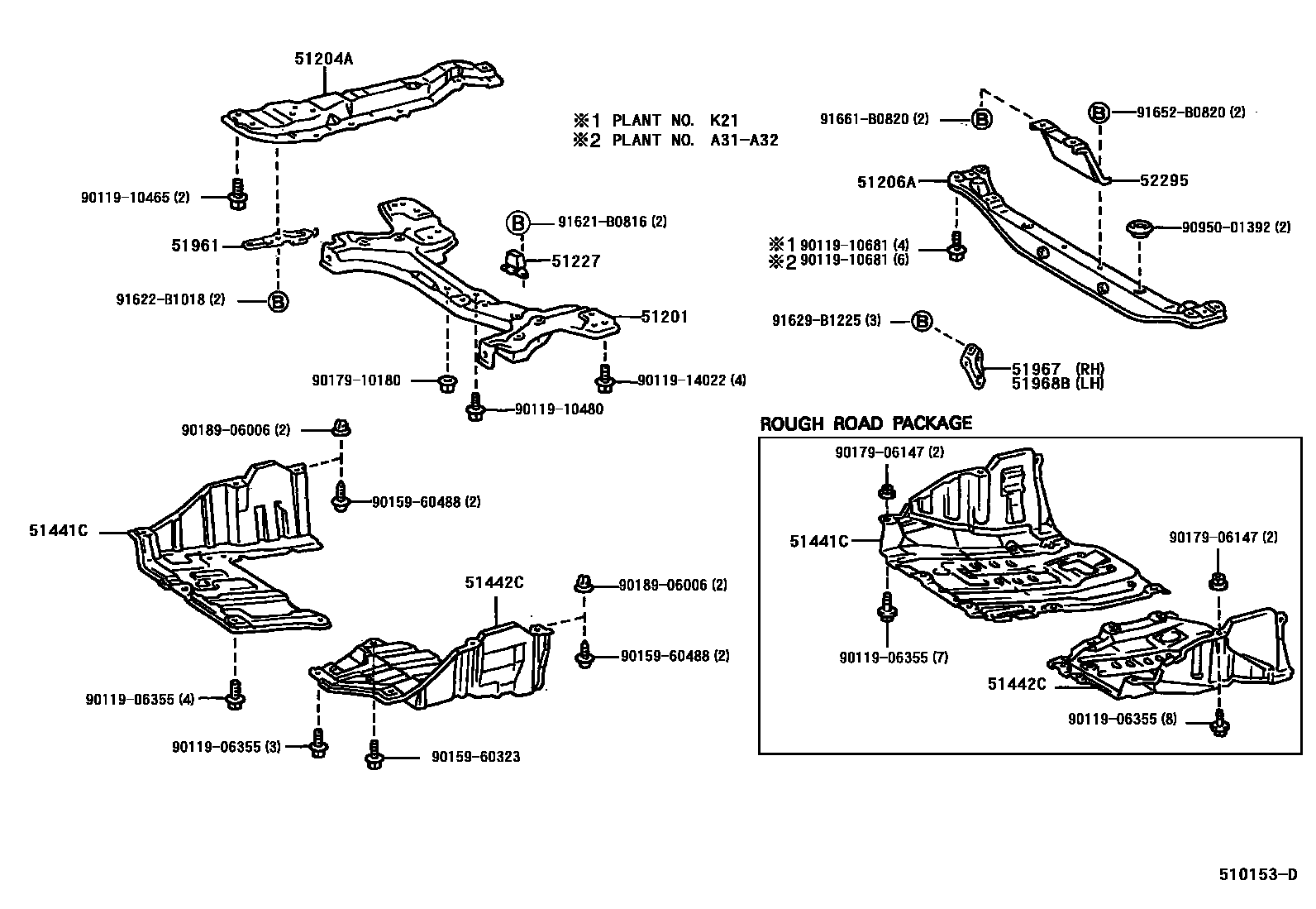 5102 — SUSPENSION CROSSMEMBER & UNDER COVER
