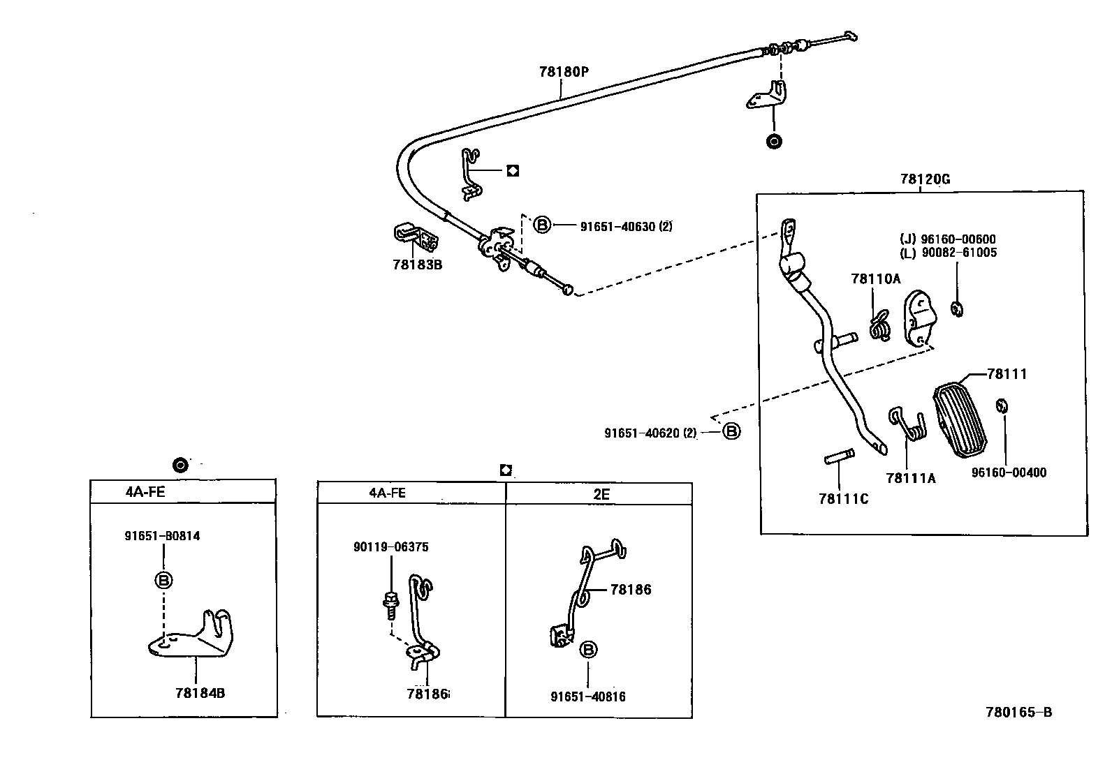 7801 — ACCELERATOR LINK