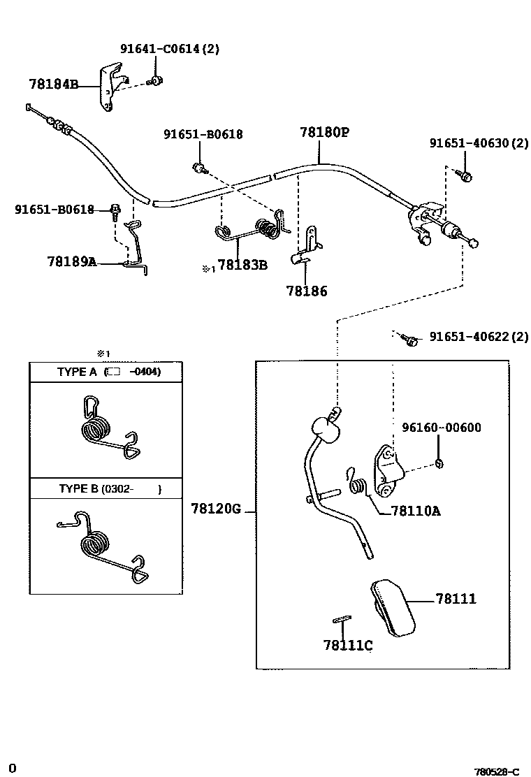 7801 — ACCELERATOR LINK