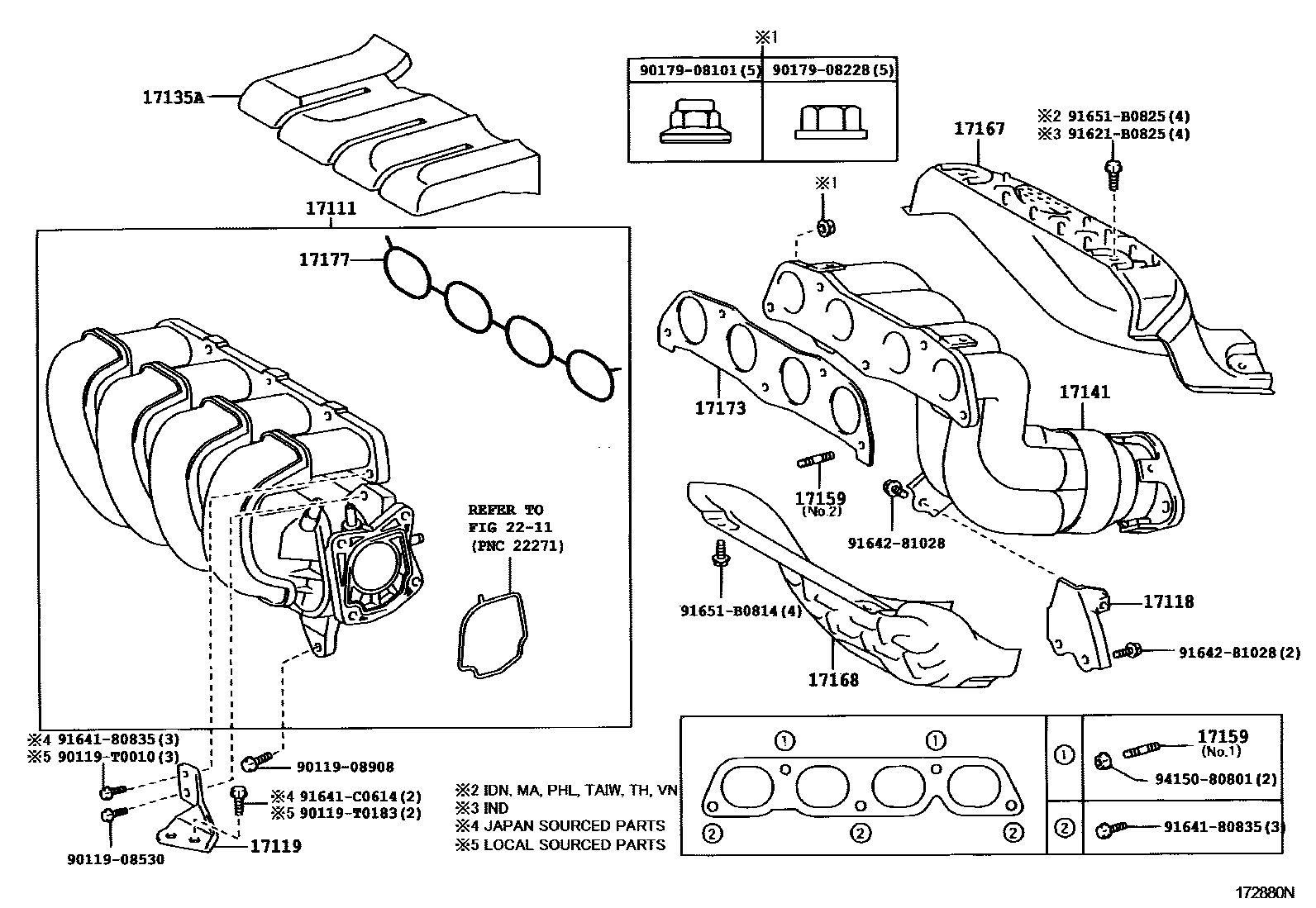 1701 — MANIFOLD