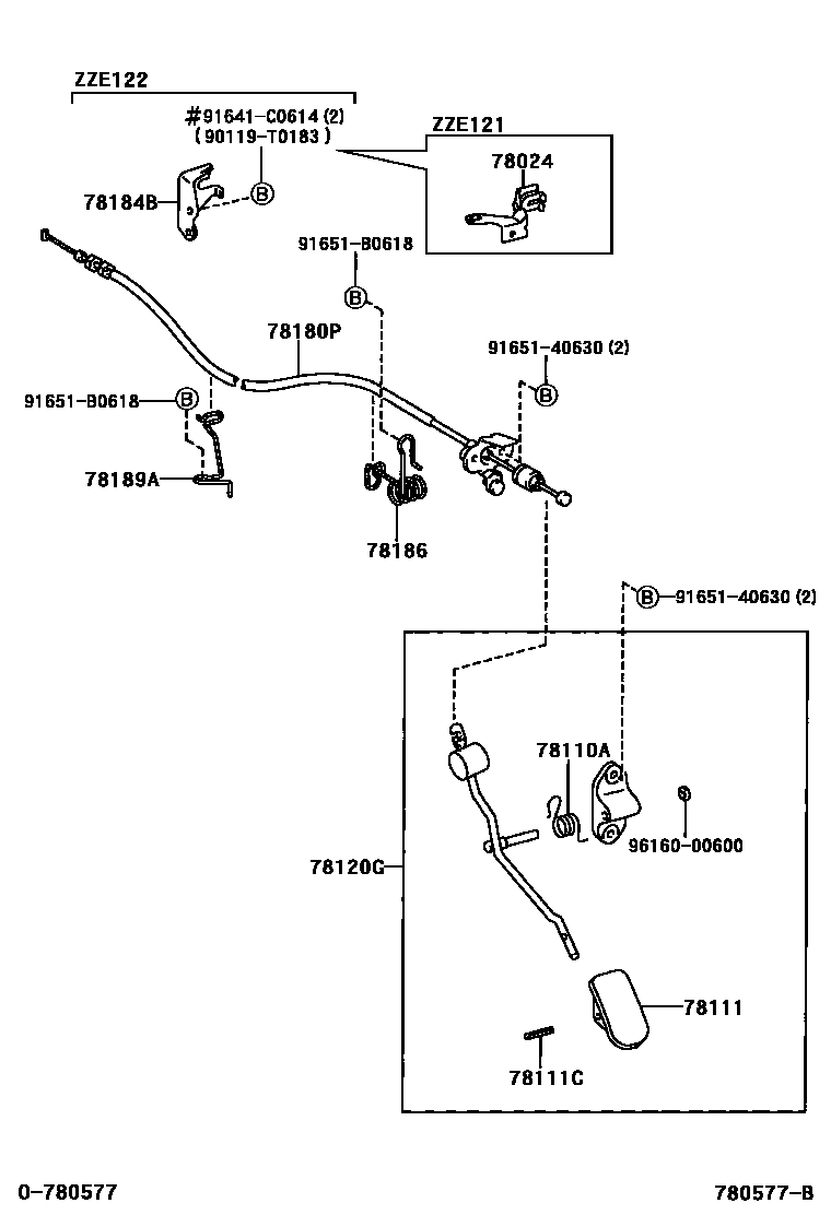 7801 — ACCELERATOR LINK