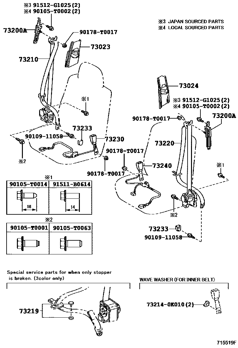 7104 — SEAT BELT & CHILD RESTRAINT SEAT