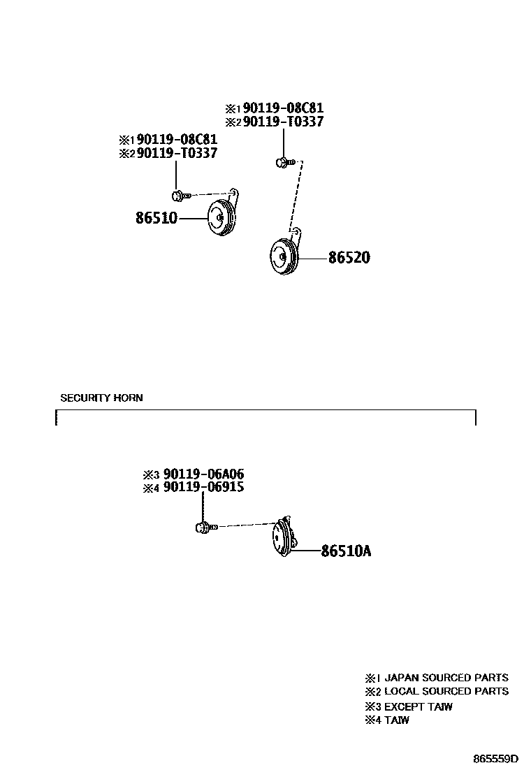 8611 — HORN