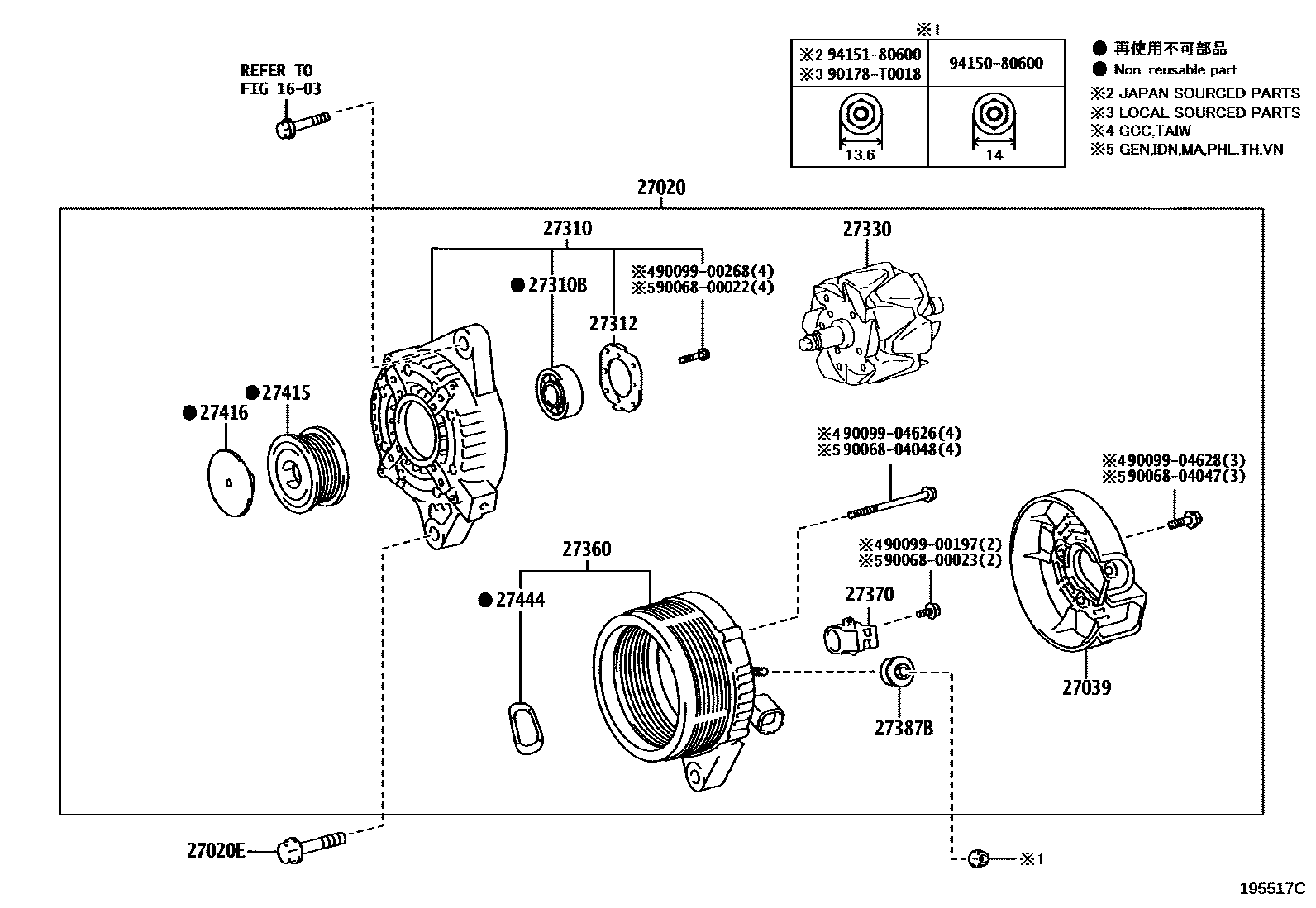 1903 — ALTERNATOR