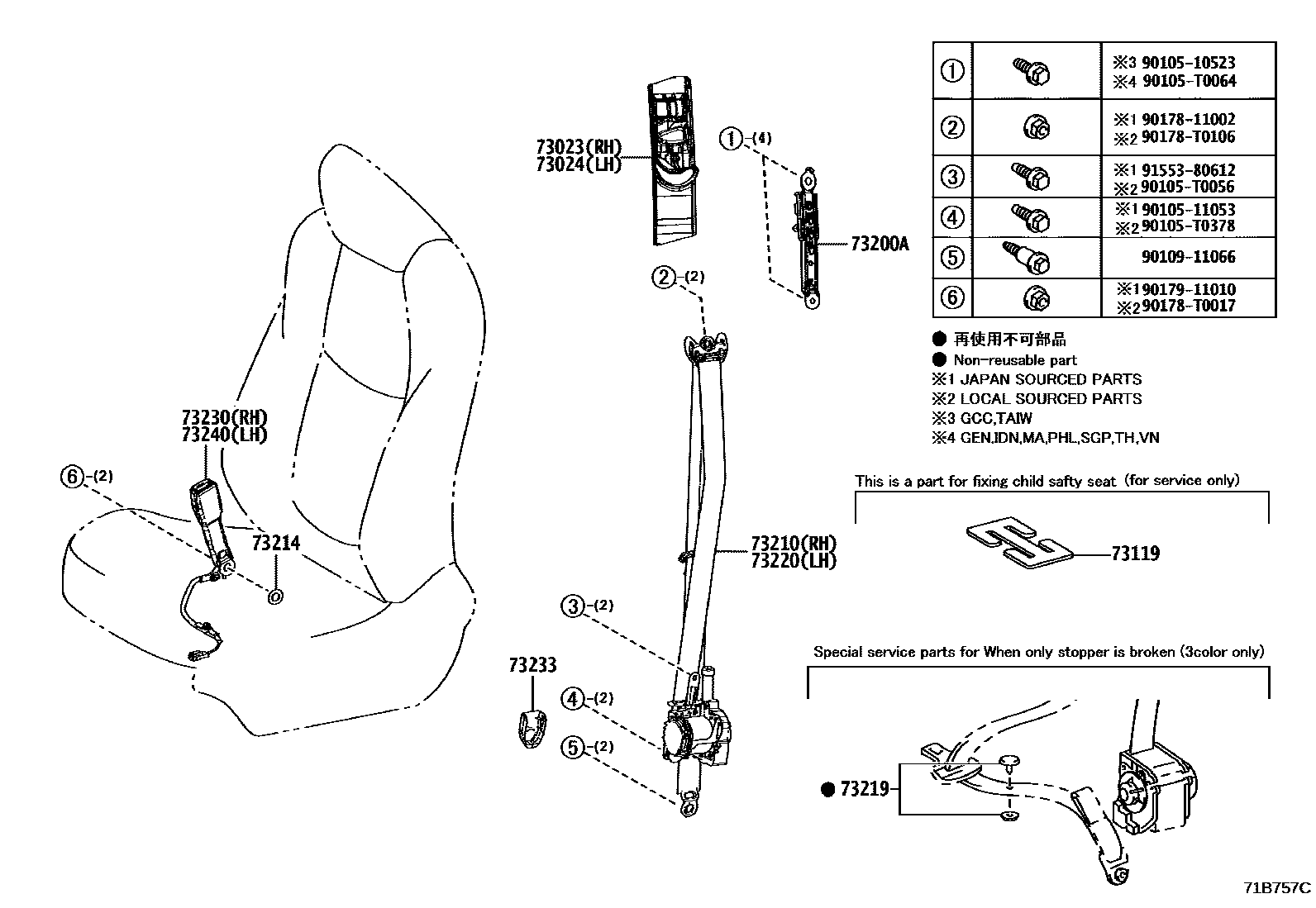 7104 — SEAT BELT & CHILD RESTRAINT SEAT
