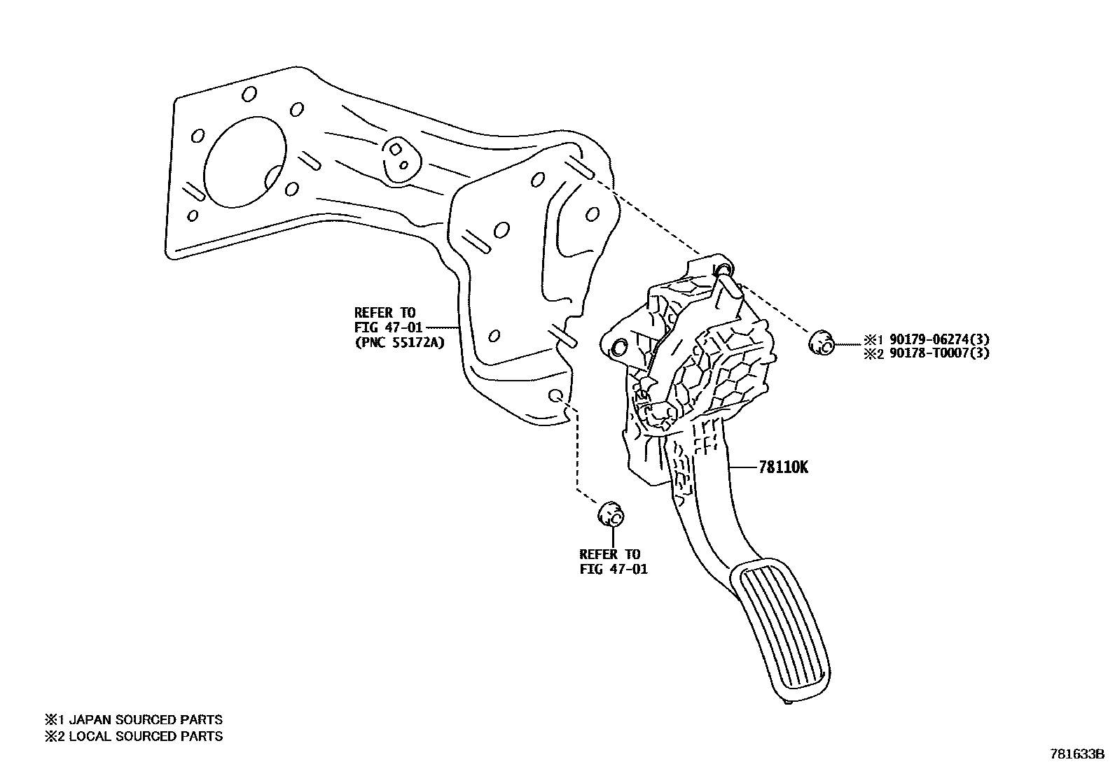 7801 — ACCELERATOR LINK