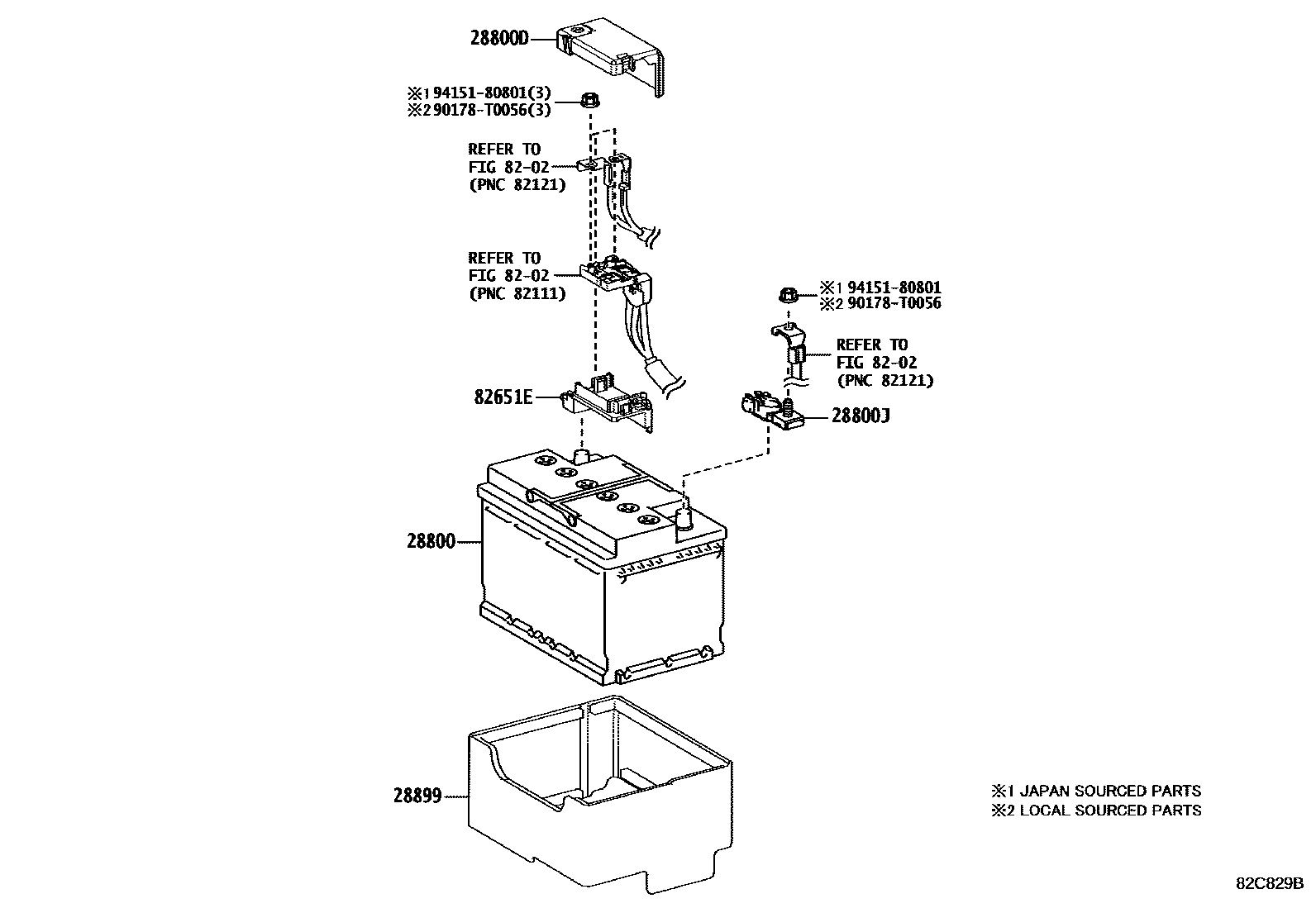 8201 — BATTERY & BATTERY CABLE