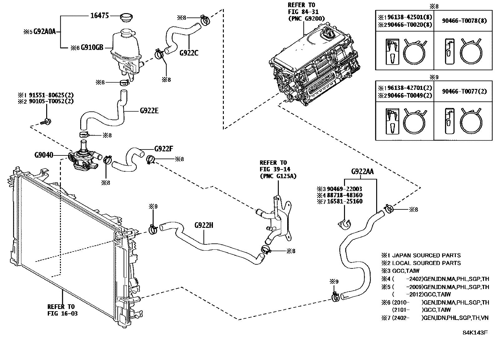 8432 — INVERTER COOLING