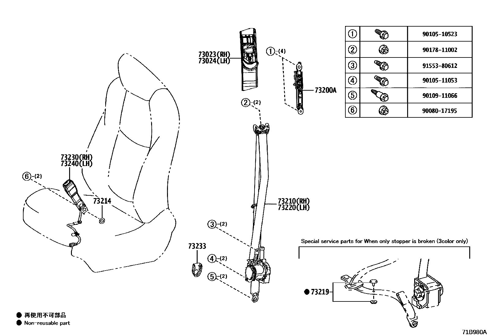 7104 — SEAT BELT & CHILD RESTRAINT SEAT