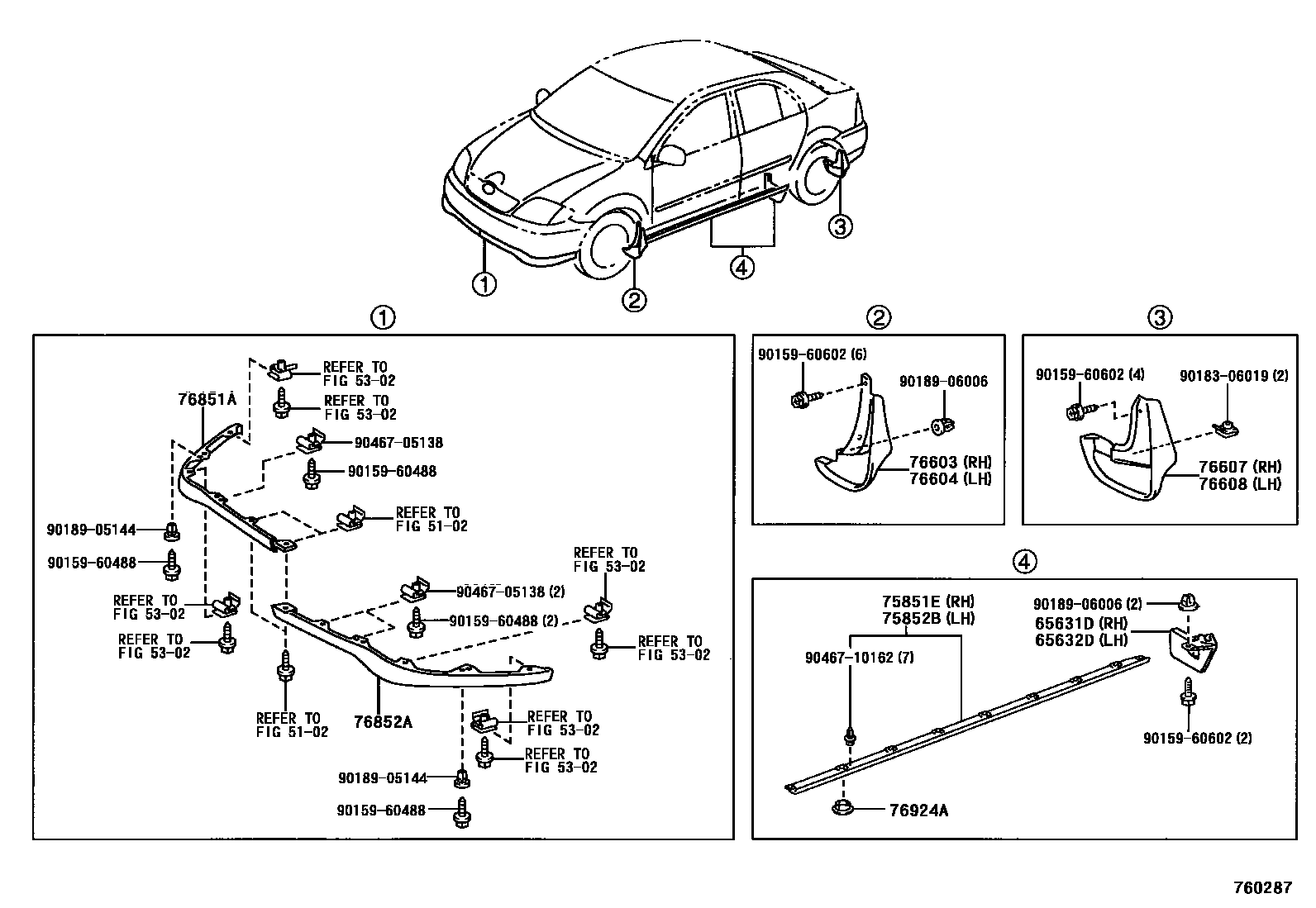 7601 — MUDGUARD & SPOILER