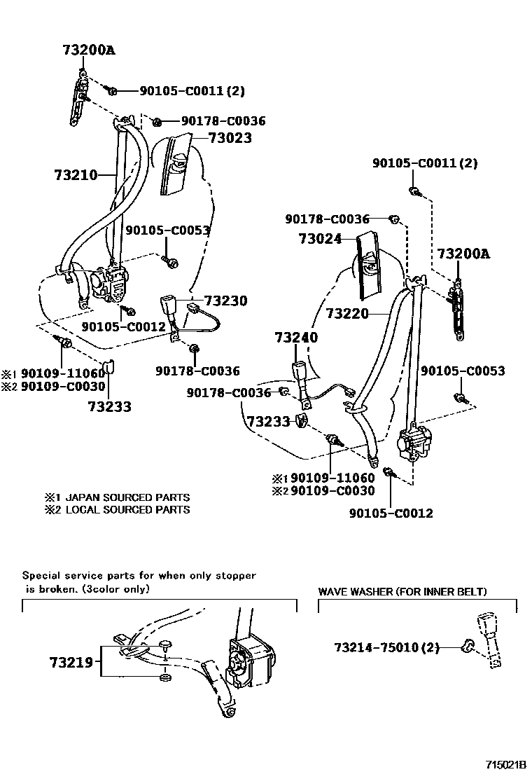 7104 — SEAT BELT & CHILD RESTRAINT SEAT