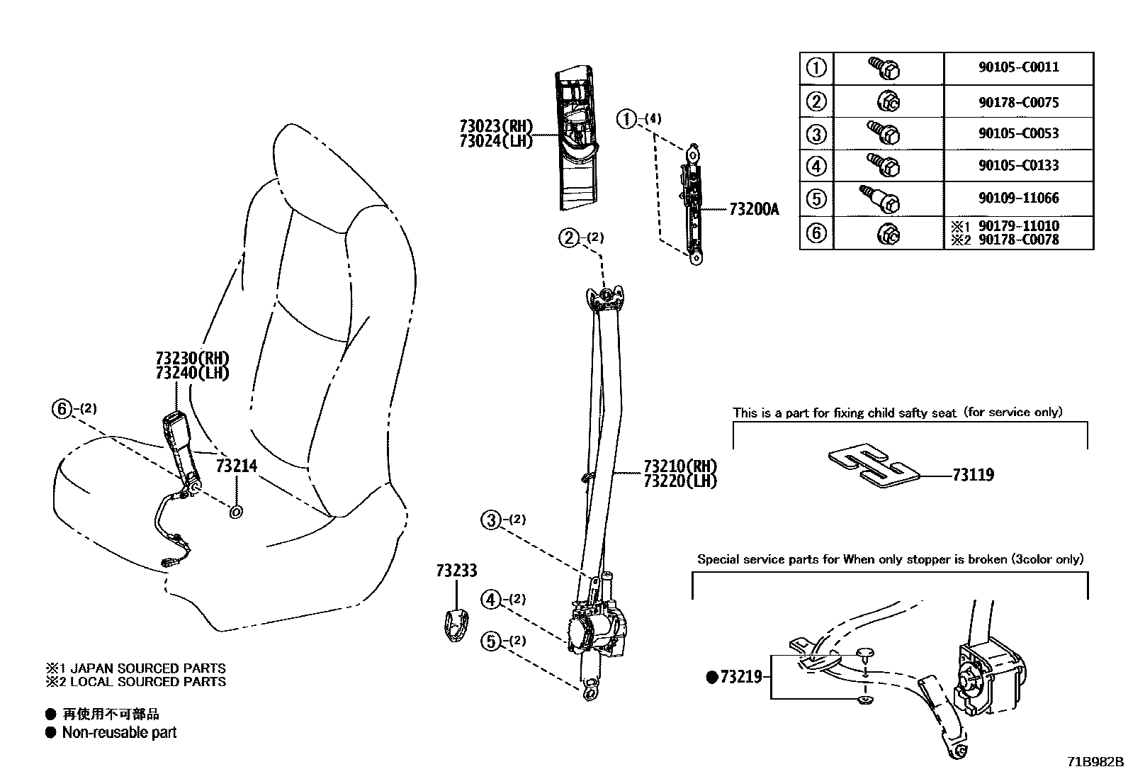 7104 — SEAT BELT & CHILD RESTRAINT SEAT