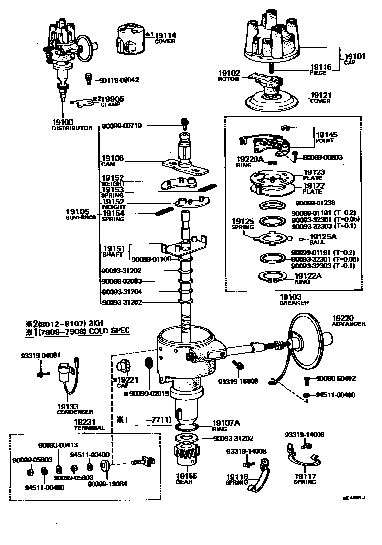 1902 — DISTRIBUTOR