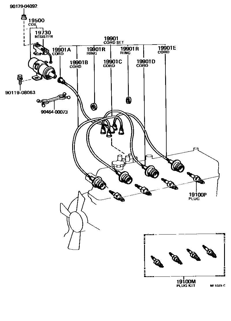 1901 — IGNITION COIL & SPARK PLUG / GLOW PLUG