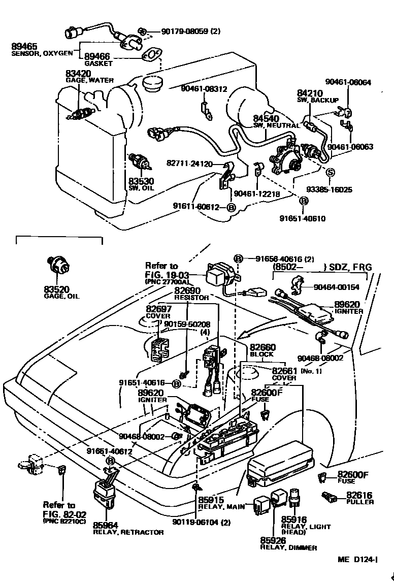 8401 — SWITCH & RELAY & COMPUTER