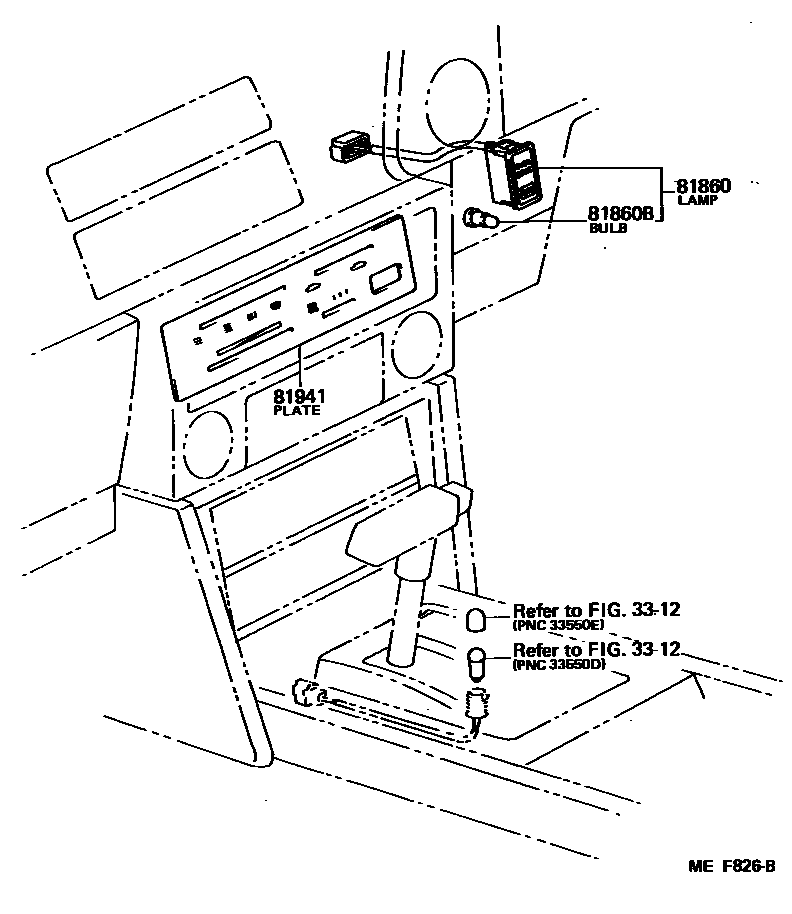 8302 — INDICATOR