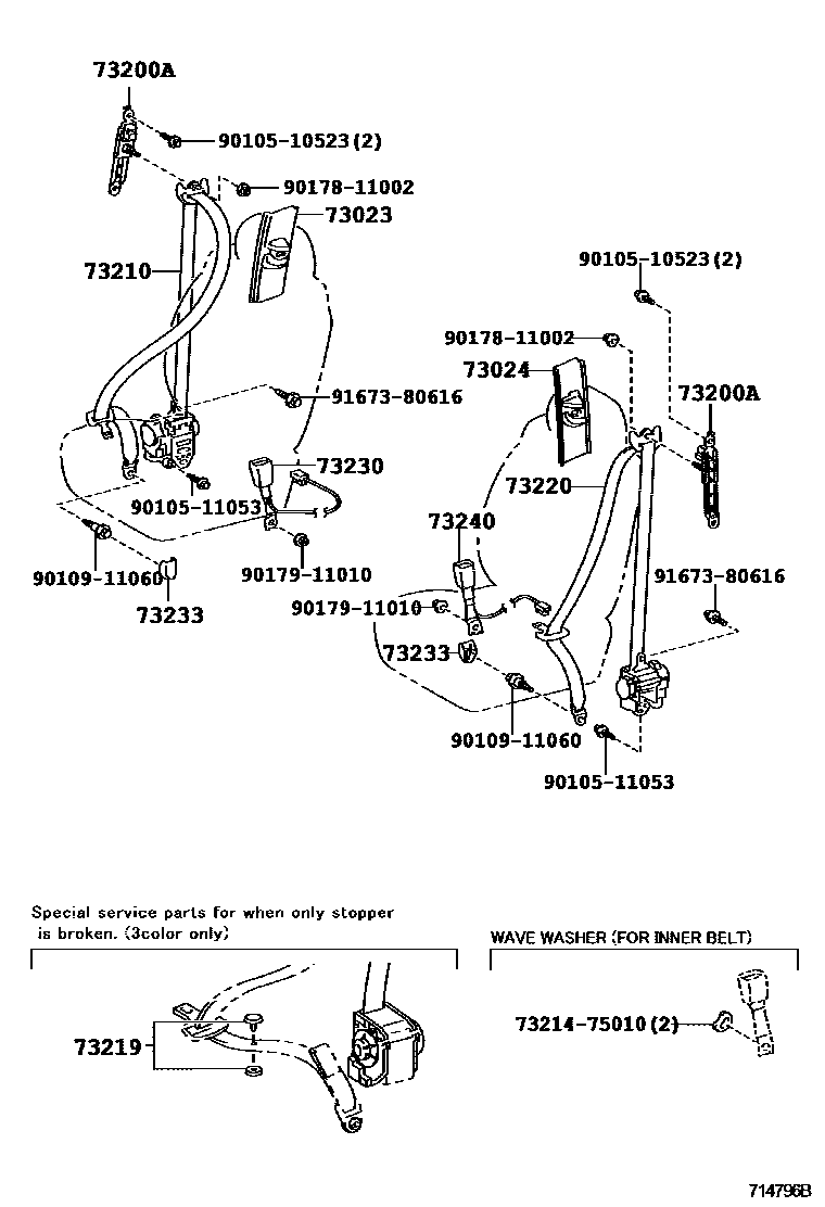 7104 — SEAT BELT & CHILD RESTRAINT SEAT