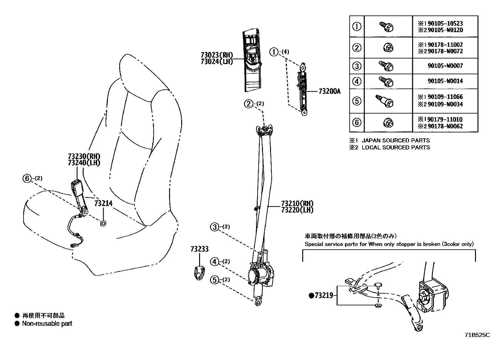 7104 — SEAT BELT & CHILD RESTRAINT SEAT