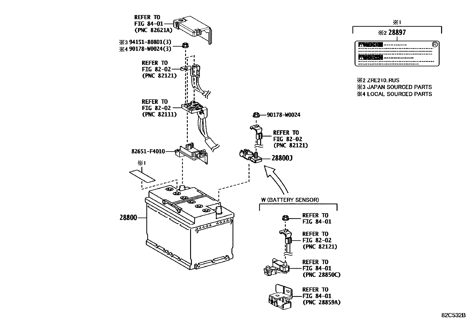 8201 — BATTERY & BATTERY CABLE