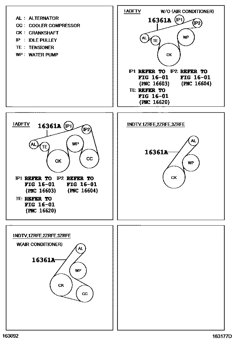 1605 — V-BELT