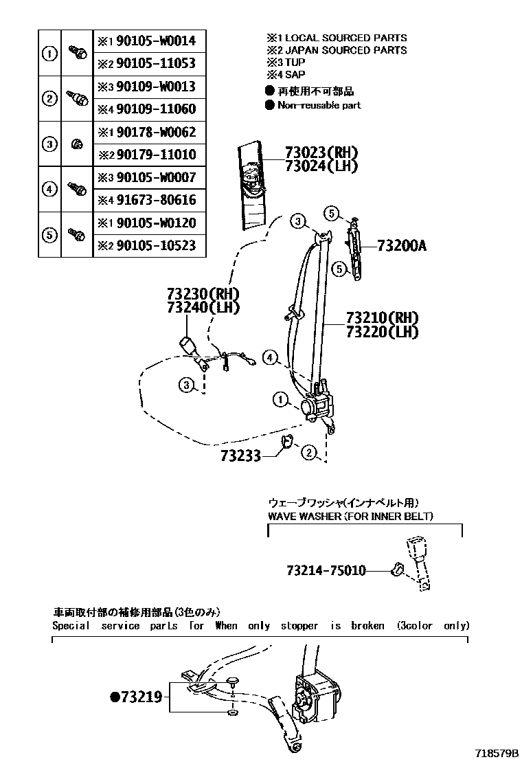7104 — SEAT BELT & CHILD RESTRAINT SEAT