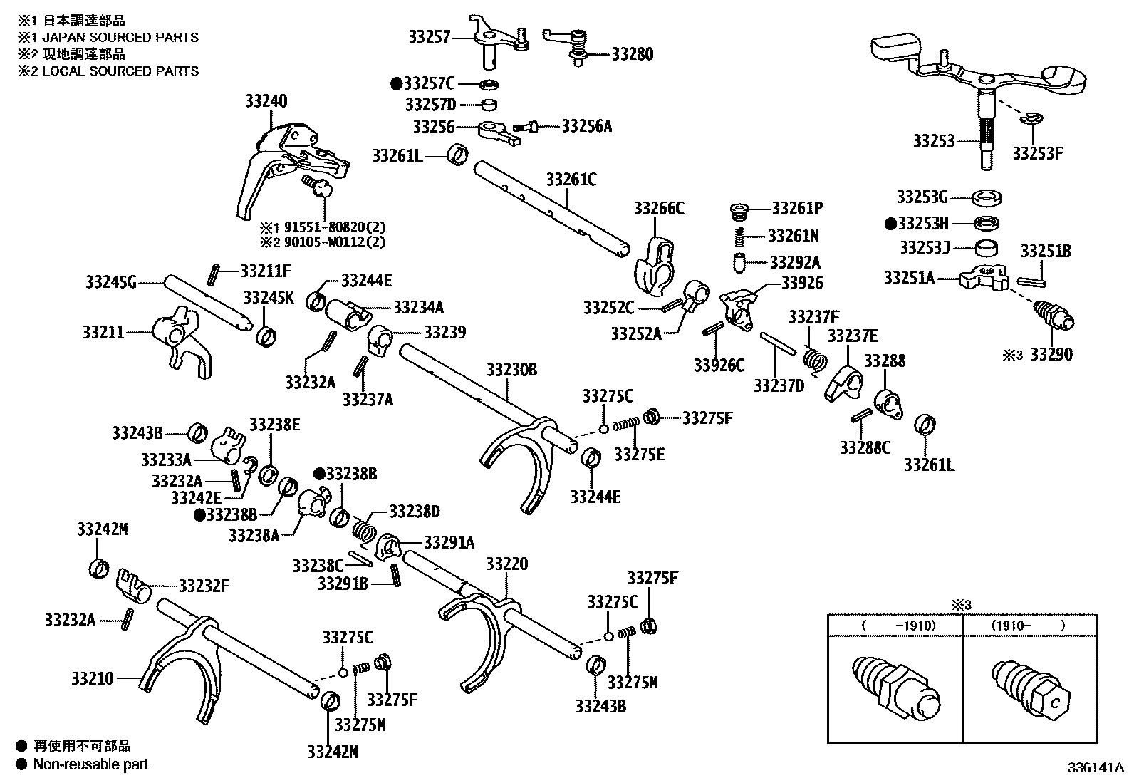 3307 — GEAR SHIFT FORK & LEVER SHAFT (MTM)
