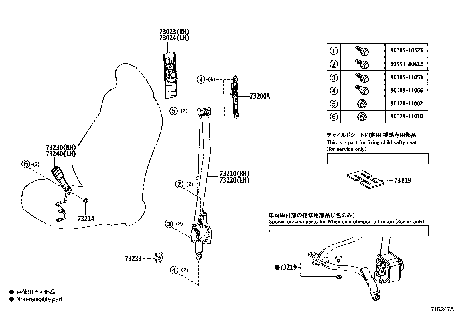7104 — SEAT BELT & CHILD RESTRAINT SEAT