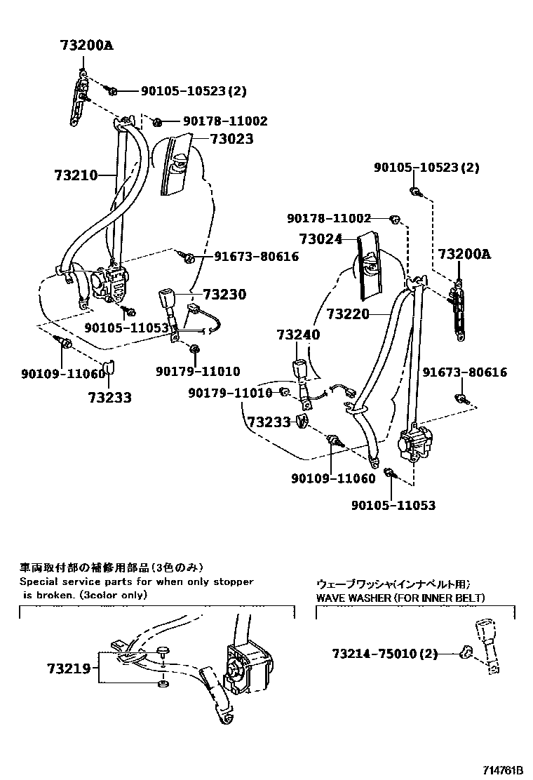 7104 — SEAT BELT & CHILD RESTRAINT SEAT