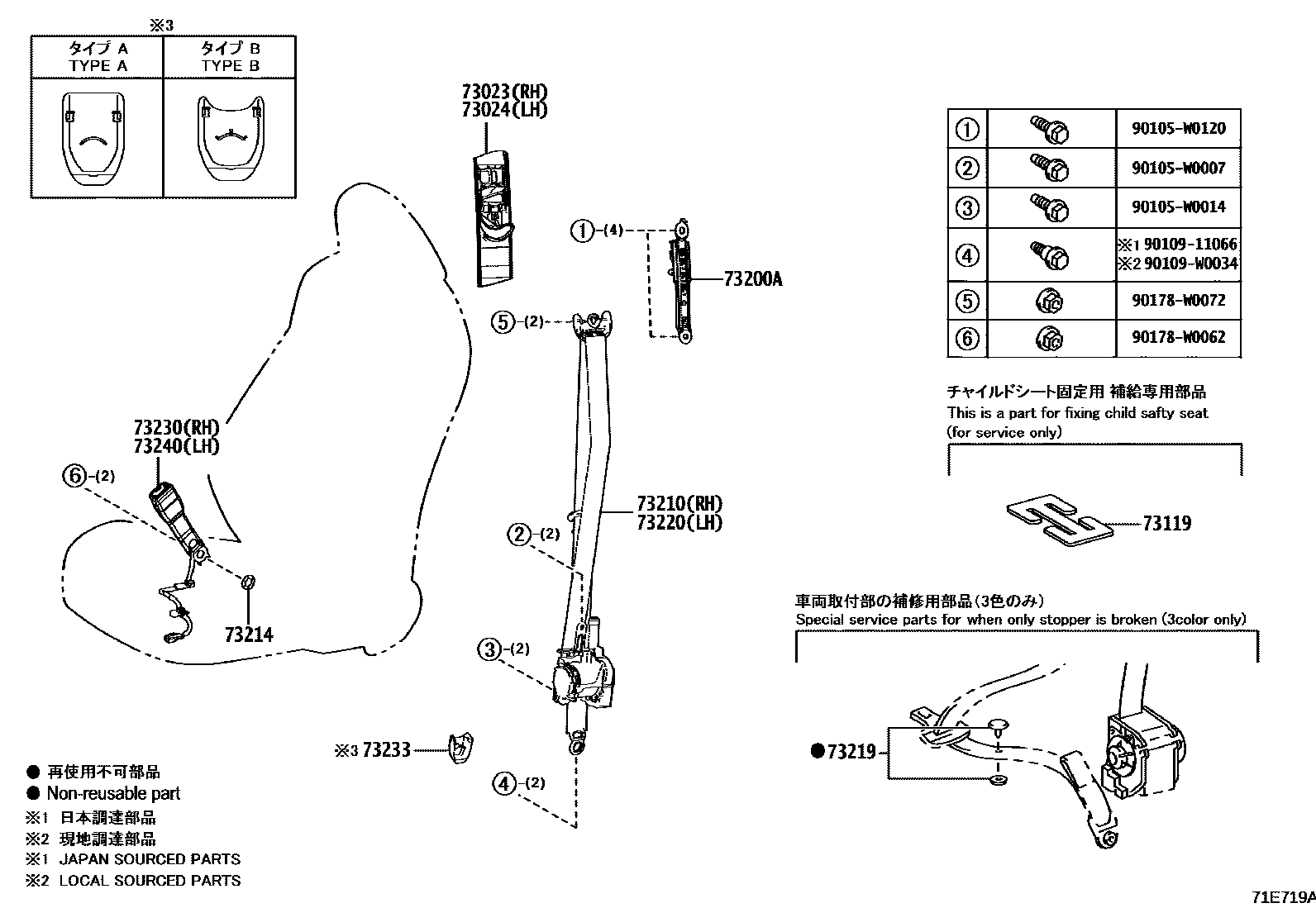 7104 — SEAT BELT & CHILD RESTRAINT SEAT