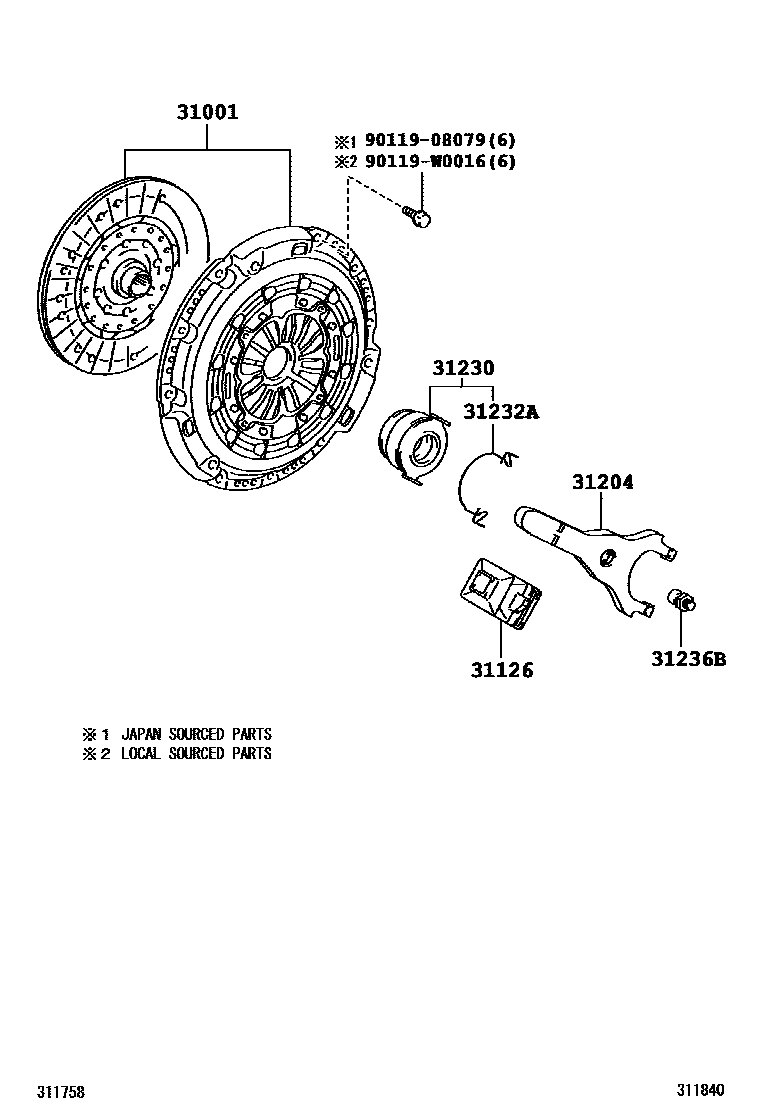 3101 — CLUTCH & RELEASE FORK