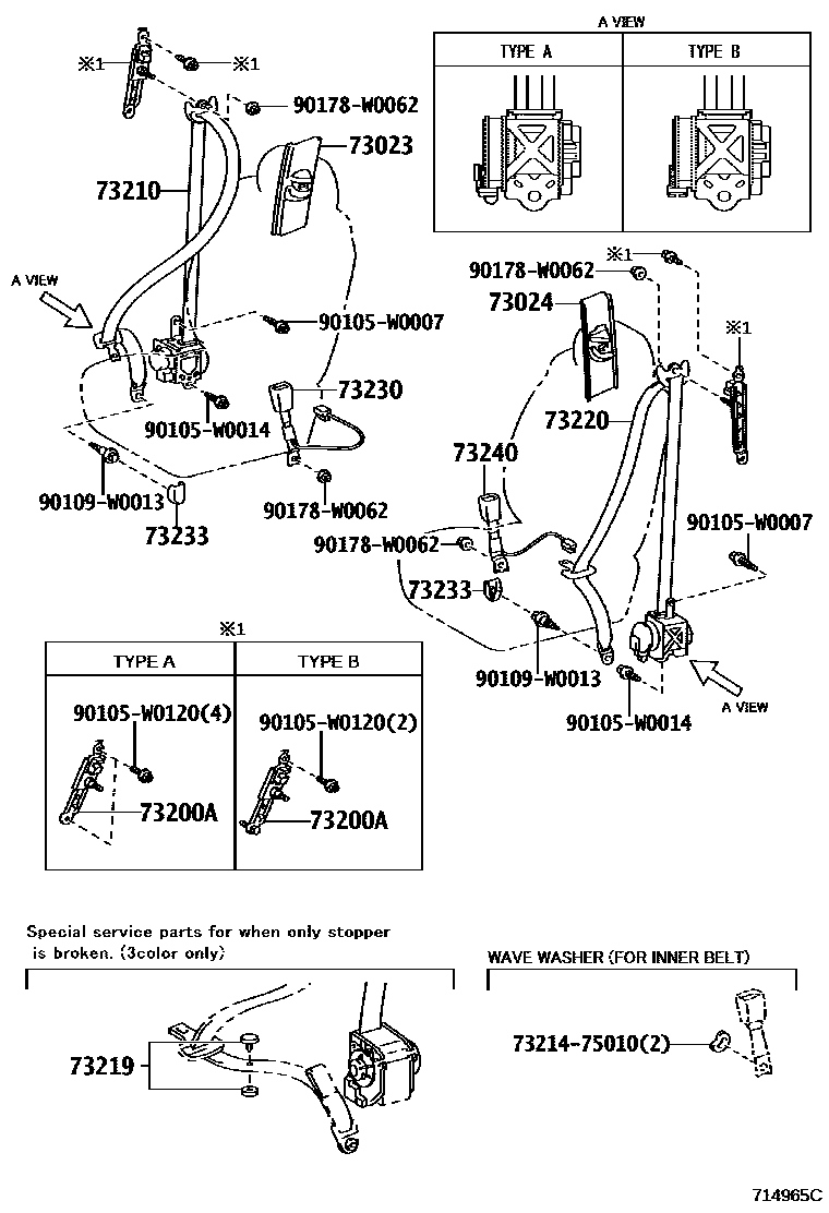 7104 — SEAT BELT & CHILD RESTRAINT SEAT