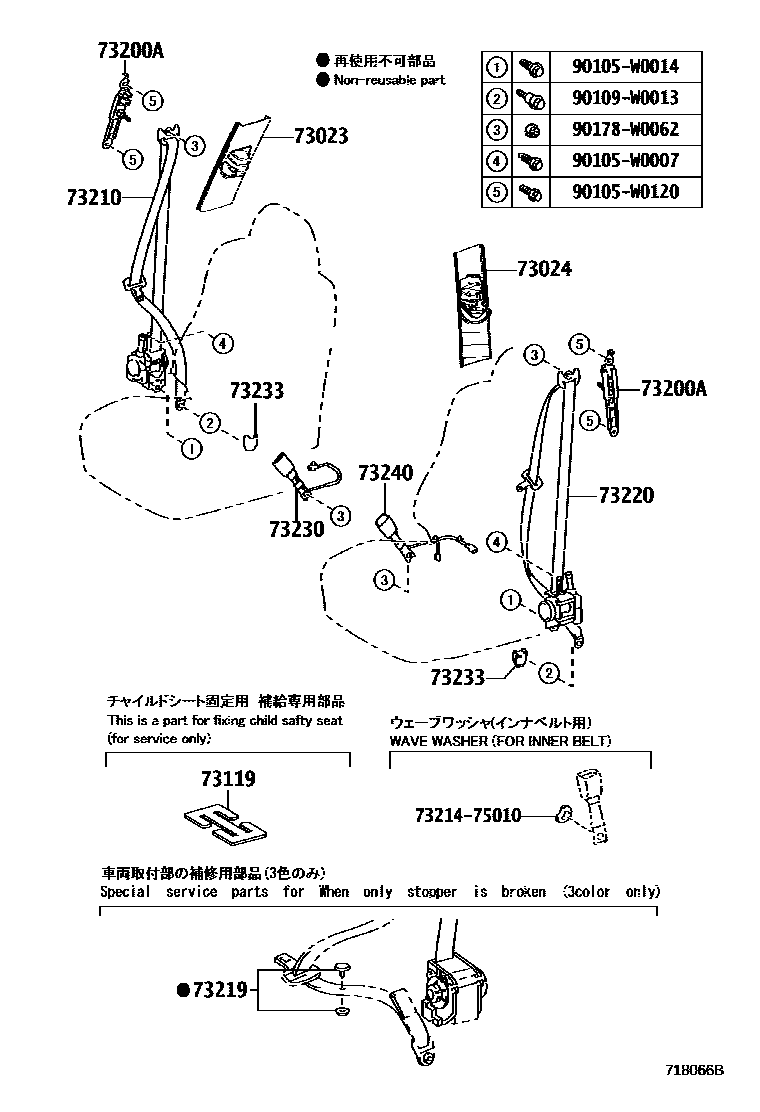 7104 — SEAT BELT & CHILD RESTRAINT SEAT