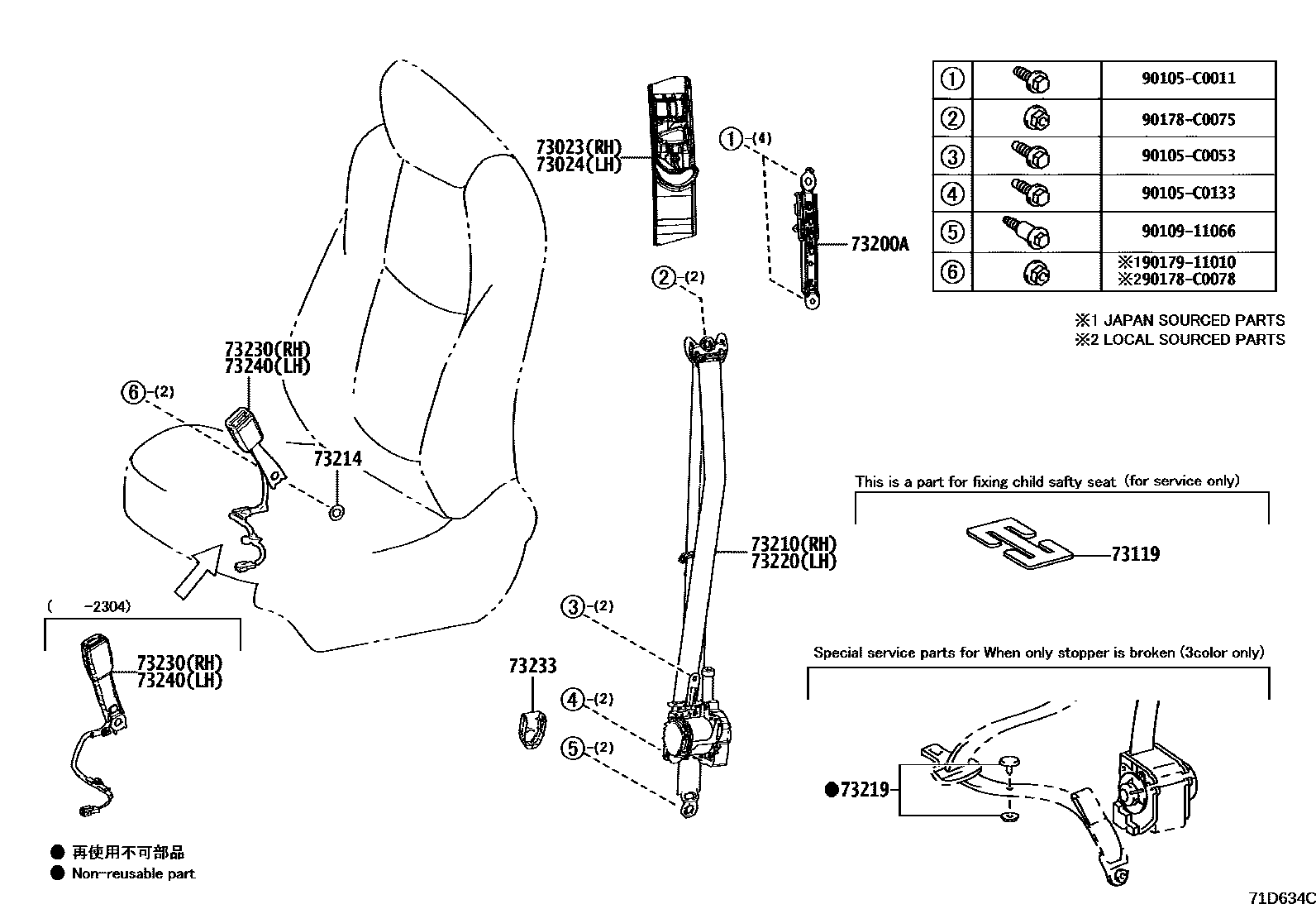 7104 — SEAT BELT & CHILD RESTRAINT SEAT